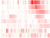 Header image for The complex story of food inflation in Canada